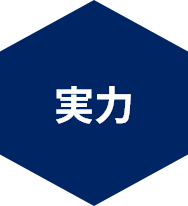 実力