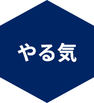 やる気